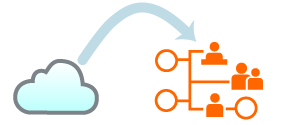 Migrating from other hosted VOIP service