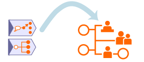 Migrating from other dmClub services