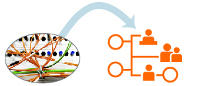 Migrating from PABX